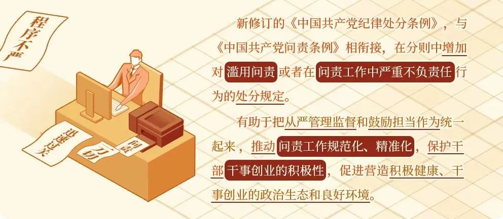 党纪学习教育每周一课（第二十期）