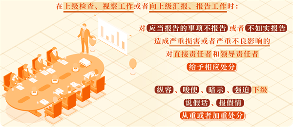 党纪学习教育每周一课（第十七期）